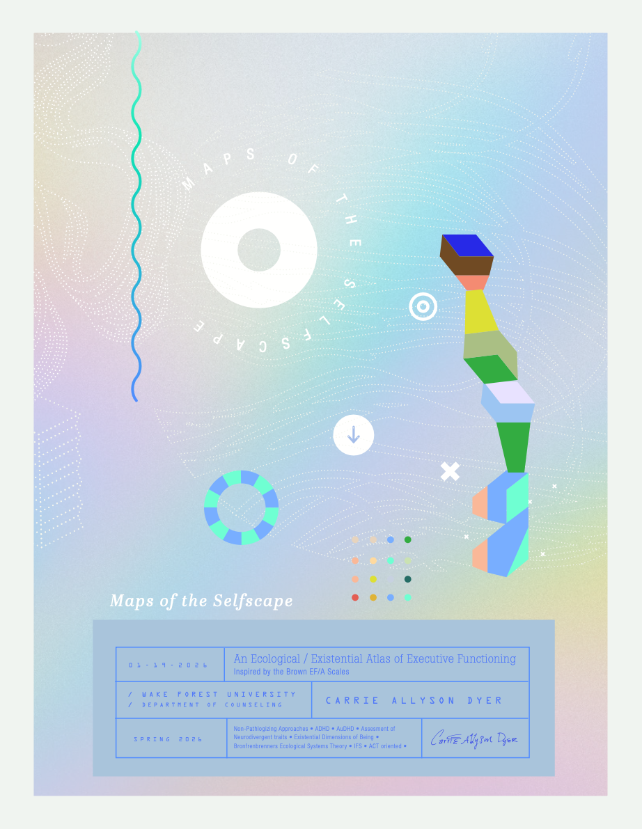Map of Self-Scape